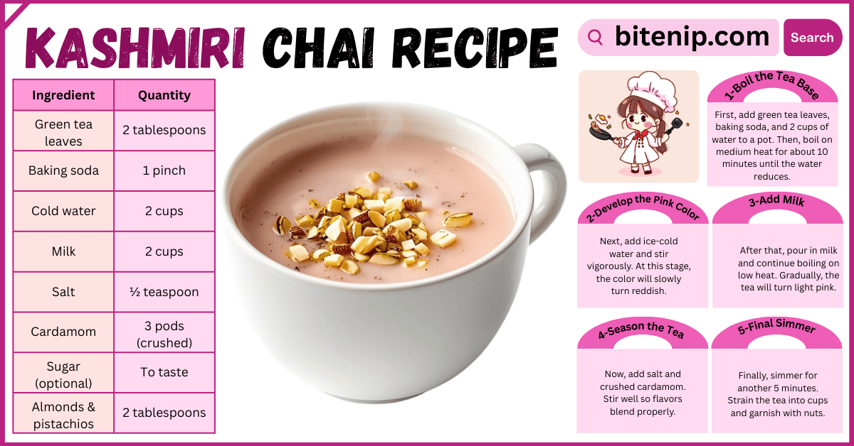 Kashmiri Chai Recipe Perfect for Winter