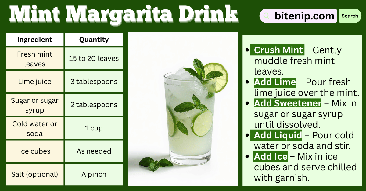 Mint Margarita Drink for Summer Refreshment