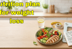 Effective Nutrition Plan for Weight Loss